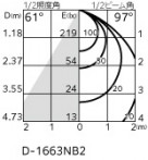 ODELIC ǥå ƥꥢ饤 OD261827R ̿2