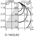 ODELIC ǥå ƥꥢ饤 OD261828R ̿2