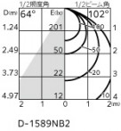 ODELIC ǥå ƥꥢ饤 OD261833R ̿1