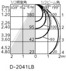 ODELIC ǥå ƥꥢ饤 OD261838R ̿4