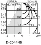 ODELIC ǥå ƥꥢ饤 OD261843R ̿4