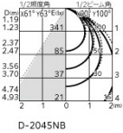 ODELIC ǥå ƥꥢ饤 OD261845R ̿4