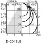 ODELIC ǥå ƥꥢ饤 OD261846R ̿4