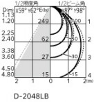 ODELIC ǥå ƥꥢ饤 OD261850R ̿4