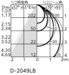 ODELIC ǥå ƥꥢ饤 OD261852R ̿5