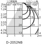 ODELIC ǥå ƥꥢ饤 OD261857R ̿4