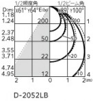ODELIC ǥå ƥꥢ饤 OD261858R ̿4