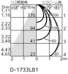 ODELIC ǥå ƥꥢ饤 OD261979R ̿1
