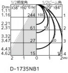 ODELIC ǥå ƥꥢ饤 OD261982R ̿1