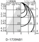 ODELIC ǥå ƥꥢ饤 OD261984R ̿2