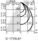 ODELIC ǥå ƥꥢ饤 OD261985R ̿2