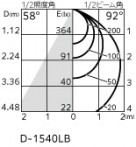 ODELIC ǥå ƥꥢ饤 OD261987R ̿1