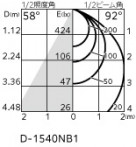 ODELIC ǥå ƥꥢ饤 OD261988R ̿1