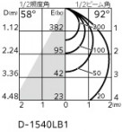 ODELIC ǥå ƥꥢ饤 OD261989R ̿1