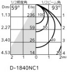 ODELIC ǥå ƥꥢ饤 OD261990R ̿1