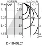 ODELIC �����ǥ�å� �������ƥꥢ�饤�� OD261991R �̿�1