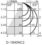 ODELIC ǥå ƥꥢ饤 OD261992R ̿1