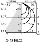 ODELIC ǥå ƥꥢ饤 OD261993R ̿1