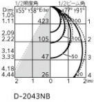 ODELIC ǥå ƥꥢ饤 OD261994R ̿4