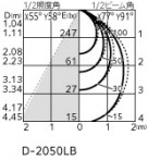 ODELIC ǥå ƥꥢ饤 OD261997R ̿4