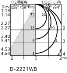 ODELIC ǥå 饤 OD301263WR ̿4
