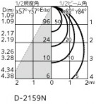 ODELIC ǥå 饤 OD301264NR1 ̿4