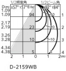 ODELIC ǥå 饤 OD301264WR1 ̿4