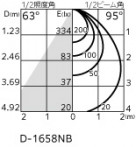 ODELIC ǥå ƥꥢ饤 OD361017R ̿1