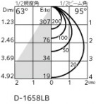ODELIC ǥå ƥꥢ饤 OD361018R ̿1