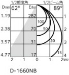 ODELIC ǥå ƥꥢ饤 OD361019R ̿2