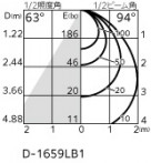 ODELIC ǥå ƥꥢ饤 OD361024R ̿1