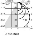 ODELIC ǥå ƥꥢ饤 OD361029R ̿1