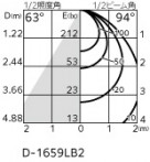 ODELIC ǥå ƥꥢ饤 OD361036R ̿1