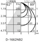 ODELIC ǥå ƥꥢ饤 OD361037R ̿2