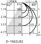 ODELIC ǥå ƥꥢ饤 OD361038R ̿2