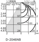 ODELIC ǥå ƥꥢ饤 OD361205R ̿4