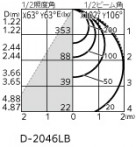 ODELIC ǥå ƥꥢ饤 OD361206R ̿4