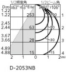 ODELIC ǥå ƥꥢ饤 OD361211R ̿4