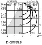 ODELIC ǥå ƥꥢ饤 OD361212R ̿4