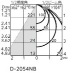 ODELIC ǥå ƥꥢ饤 OD361213R ̿4