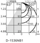 ODELIC ǥå ƥꥢ饤 OD361217R ̿1