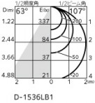 ODELIC ǥå ƥꥢ饤 OD361218R ̿1