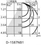 ODELIC ǥå ƥꥢ饤 OD361219R ̿1