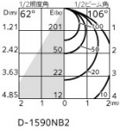 ODELIC ǥå ƥꥢ饤 OD361225R ̿1