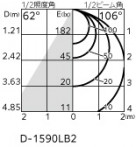 ODELIC ǥå ƥꥢ饤 OD361226R ̿1