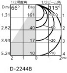 ODELIC ǥå 饤 OD361235CR ̿4