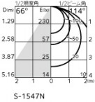 ODELIC ǥå 饤 OD361239PR ̿4