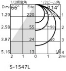 ODELIC ǥå 饤 OD361239PR ̿5