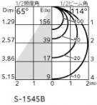 ODELIC ǥå 饤 OD361243CR ̿4