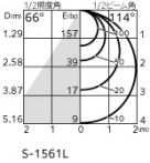 ODELIC ǥå 饤 OD361243PR ̿5